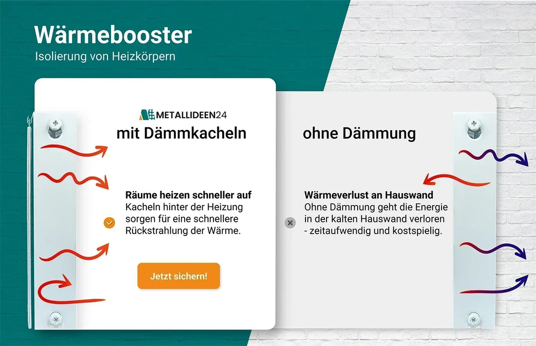 Vorteile von Dämmkacheln grafisch dargestellt