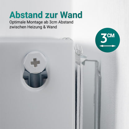 Dämmung für Flachheizkörper