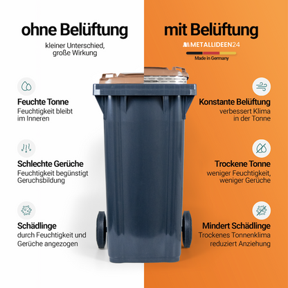 Mülltonnenbelüftung